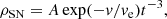 $$ \begin{aligned} \rho _{\mathrm{SN}}&=A\exp (-v/v_{\rm e})t^{-3}, \end{aligned} $$
