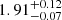 $ 1.91^{+0.12}_{-0.07} $