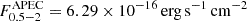 $ F^{\mathrm{APEC}}_{0.5-2} = 6.29\times10^{-16} \,\rm{erg\,s^{-1}\, cm^{-2}} $