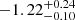 $ -1.22^{+0.24}_{-0.10} $
