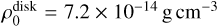$\[\rho_{0}^{\text {disk }}=7.2 \times 10^{-14} \mathrm{~g} \mathrm{~cm}^{-3}\]$