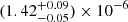 $ (1.42_{-0.05}^{+0.09})\times10^{-6} $
