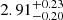 $ 2.91_{-0.20}^{+0.23} $