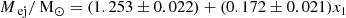 $$ \begin{aligned} M_{\text{ ej}}/ \text{ M}_{\odot } = (1.253 \pm 0.022) + (0.172 \pm 0.021)x_1 \end{aligned} $$