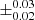 $ \pm^{\text{0.03}}_{\text{0.02}} $