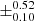 $ \pm^{\text{0.52}}_{\text{0.10}} $