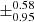 $ \pm^{\text{0.58}}_{\text{0.95}} $