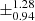 $ \pm^{\text{1.28}}_{\text{0.94}} $
