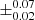 $ \pm^{\text{0.07}}_{\text{0.02}} $