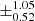 $ \pm^{\text{1.05}}_{\text{0.52}} $