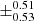 $ \pm^{\text{0.51}}_{\text{0.53}} $