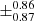 $ \pm^{\text{0.86}}_{\text{0.87}} $