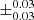 $ \pm^{\text{0.03}}_{\text{0.03}} $