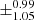 $ \pm^{\text{0.99}}_{\text{1.05}} $