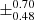 $ \pm^{\text{0.70}}_{\text{0.48}} $