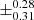 $ \pm^{\text{0.28}}_{\text{0.31}} $