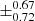 $ \pm^{\text{0.67}}_{\text{0.72}} $