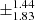 $ \pm^{\text{1.44}}_{\text{1.83}} $