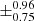 $ \pm^{\text{0.96}}_{\text{0.75}} $