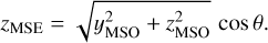 ${_{{\rm{MSE}}}} = \sqrt {y_{{\rm{MSO}}}^2 + _{{\rm{MSO}}}^2} \cos \theta .$