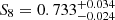 $ S_{8} =0.733^{+0.034}_{-0.024} $