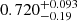 $ 0.720^{+0.093}_{-0.19} $