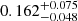 $ 0.162^{+0.075}_{-0.048} $