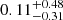 $ 0.11^{+0.48}_{-0.31} $