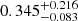 $ 0.345^{+0.216}_{-0.083} $
