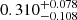 $ 0.310^{+0.078}_{-0.108} $