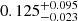 $ 0.125^{+0.095}_{-0.023} $