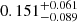 $ 0.151^{+0.061}_{-0.089} $