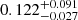 $ 0.122^{+0.091}_{-0.027} $