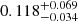 $ 0.118^{+0.069}_{-0.034} $