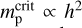 $m_{\rm{p}}^{{\rm{crit }}} \propto {h^2}$