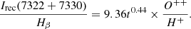 $$ \begin{aligned} \frac{I_{\rm rec}(7322+7330)}{H_{\beta }} = 9.36 t^{0.44} \times \frac{O^{++}}{H^{+}}. \end{aligned} $$