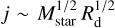 $j\~M_{{\rm{star}}}^{1/2}R_{\rm{d}}^{1/2}$