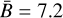 $\bar B = 7.2$