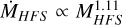${{\dot M}_{HFS}} \propto M_{HFS}^{1.11}$
