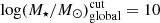 $ \log(M_\star/M_\odot)_\mathrm{global}^\mathrm{cut} = 10 $