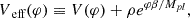 $$ \begin{aligned} V_{\text{ eff}}(\varphi ) \equiv V(\varphi ) + \rho e^{\varphi \beta /M_{pl}}, \end{aligned} $$