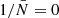 $ 1/\bar{N}=0 $