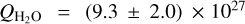 ${Q_{{{\rm{H}}_2}{\rm{O}}}} = (9.3 \pm 2.0) \times {10^{27}}$