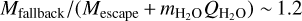 ${M_{{\rm{fallback}}}}/\left( {{M_{{\rm{escape}}}} + {m_{{{\rm{H}}_2}{\rm{O}}}}{Q_{{{\rm{H}}_2}{\rm{O}}}}} \right) \sim 1.2$