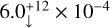 ${6.0_ \downarrow ^{ + 12} \times {{10}^{ - 4}}}$