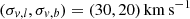 $ (\sigma_{v,l}, \sigma_{v,b}) = (30, 20)\,\mathrm{km}\,\mathrm{s}^{-1} $
