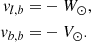 $$ \begin{aligned} \begin{split} v_{l,b} =&- W_\odot , \\ v_{b,b} =&- V_\odot . \end{split} \end{aligned} $$