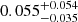 $ 0.055^{+0.054}_{-0.035} $