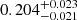 $ 0.204^{+0.023}_{-0.021} $