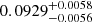 $ 0.0929^{+0.0058}_{-0.0056} $
